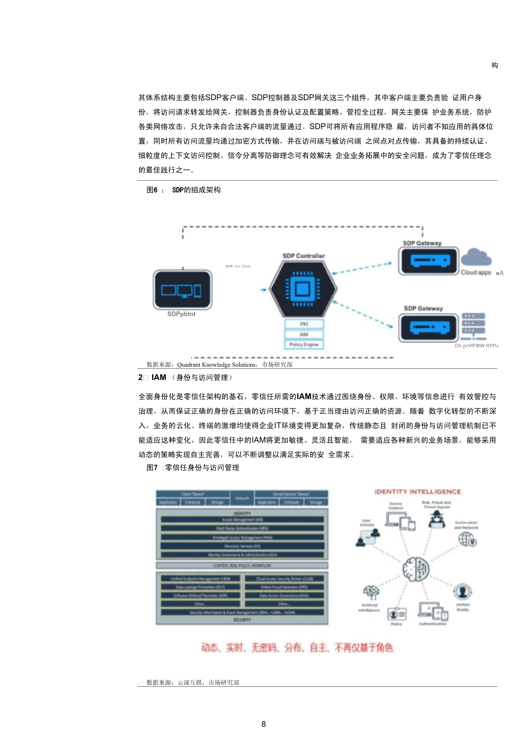 網絡安全架構零信任技術研究報告