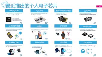 意法半導(dǎo)體CEO展望 聚焦四大終端市場(chǎng)，以技術(shù)創(chuàng)新驅(qū)動(dòng)未來(lái)三年約5%年復(fù)合增長(zhǎng)